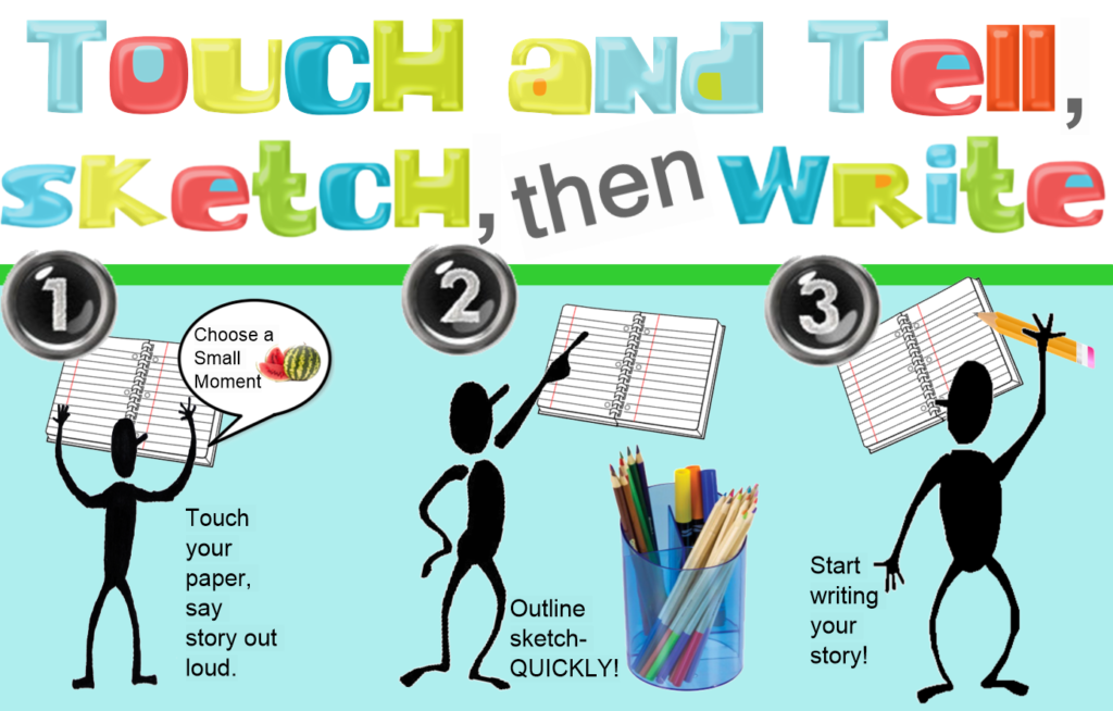 calkins-touch-tell-draft-write